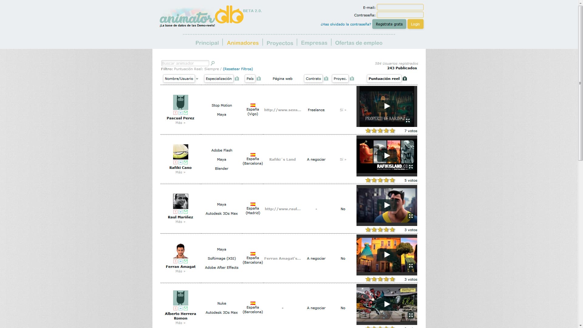 Animatordb base de datos animadores